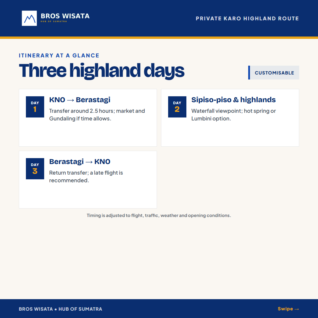 Itinerary