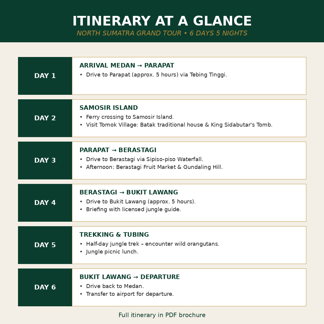 Itinerary