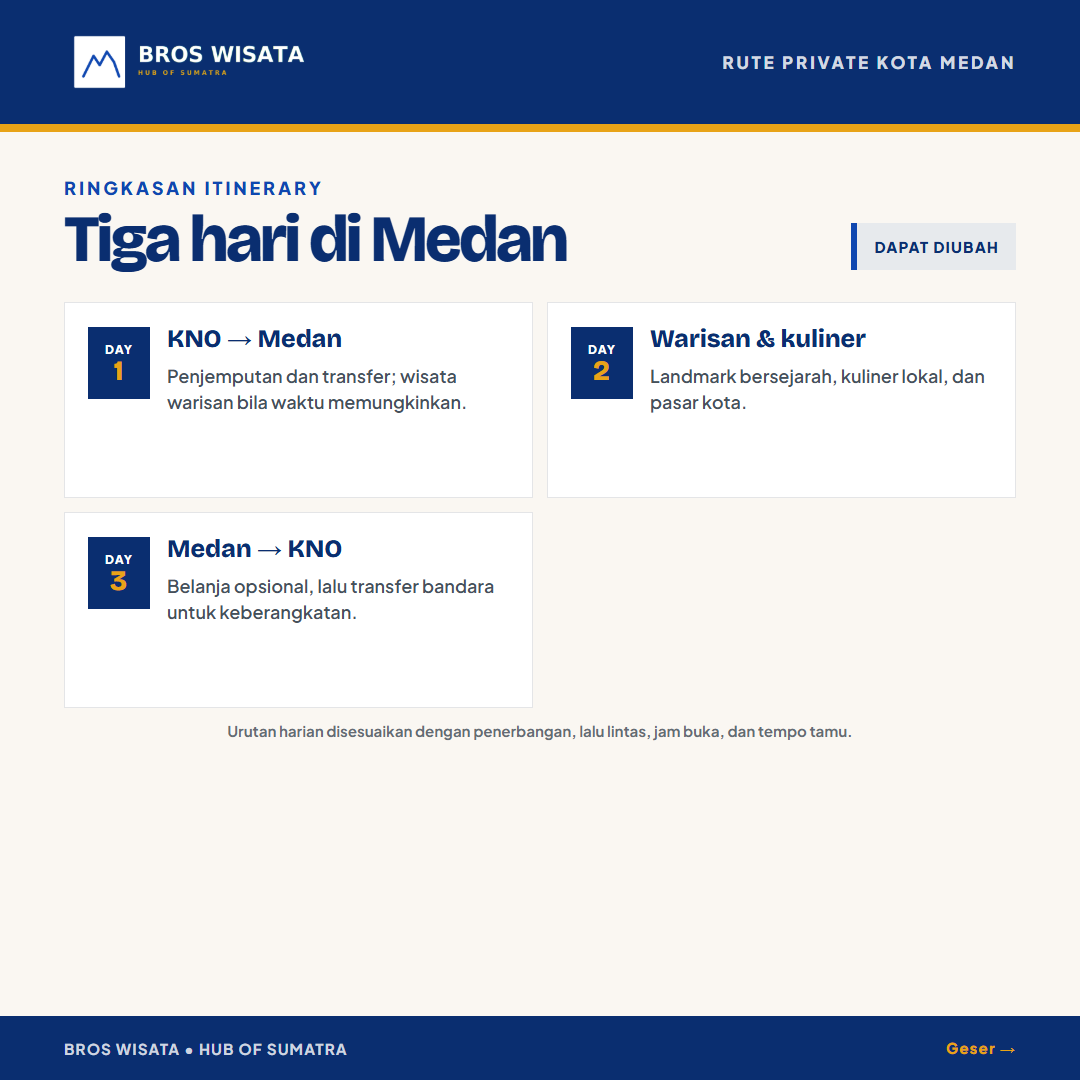 Itinerary